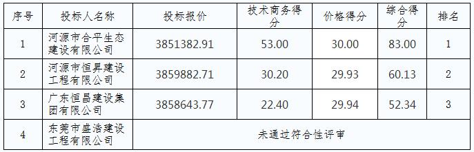 360截图20190319172818852.jpg